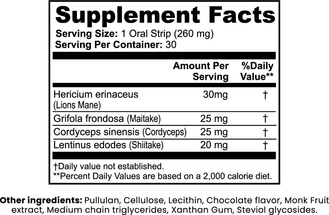 Clever Wizard Focus Strips